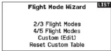 SPEKTRUM NX20 - Flight Mode Setup - 3