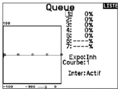 SPEKTRUM NX20 - Courbe d'anticouple - 1