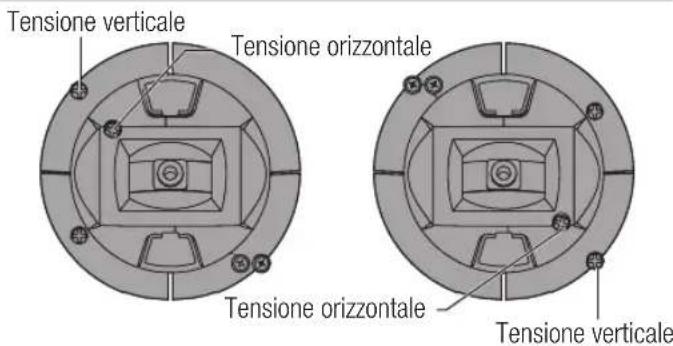 SPEKTRUM NX20 - Regolazione tensione stick - 1