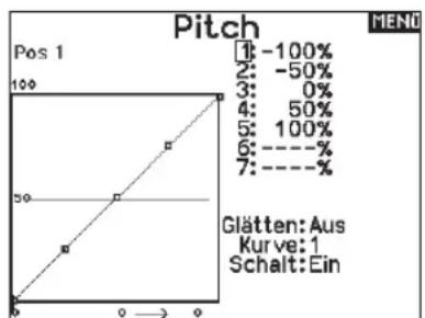SPEKTRUM NX20 - So rufen Sie den Bildschirm Pitch Curve [Pitchkurven] auf: - 1