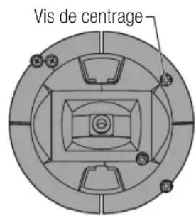 SPEKTRUM NX20 - Conversion de la programmation - 3