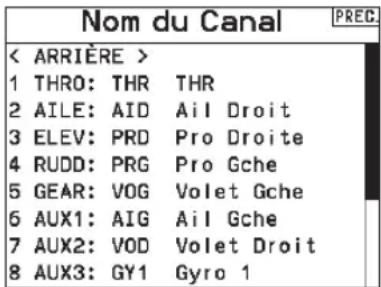 SPEKTRUM NX20 - Nom des canaux - 1