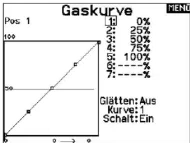 SPEKTRUM NX20 - Gaskurve - 1
