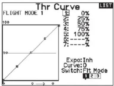 SPEKTRUM NX20 - To remove points from a Motor Curve: - 1