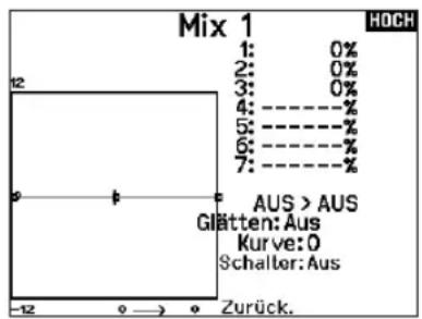 SPEKTRUM NX20 - Kurve (Seite) Erweiterte Konfigurationsoptionen - 1