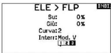 SPEKTRUM NX20 - Elevatore Flap - 1