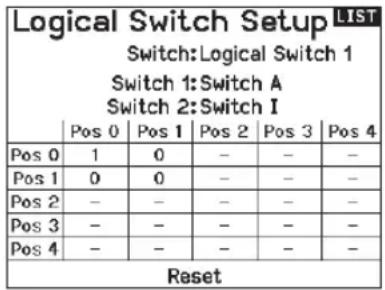 SPEKTRUM NX20 - To use the Combo Switch Setup function: - 2