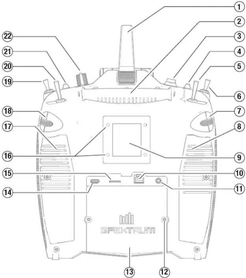 SPEKTRUM NX20 - Benutzerdefinierte Modellkonfiguration - 2