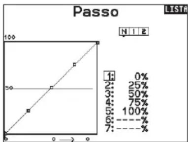 SPEKTRUM NX20 - Curva del passo - 1