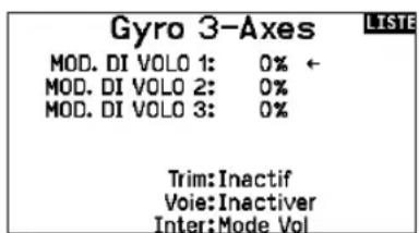 SPEKTRUM NX20 - Gyro (1,2,3) - 1