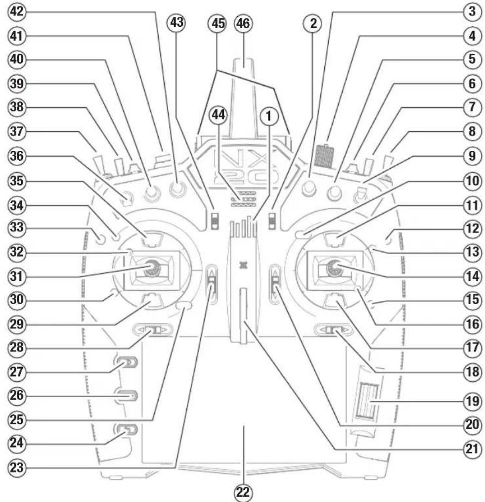 SPEKTRUM NX20 - FONCTIONS DE L'EMETTEUR - 1