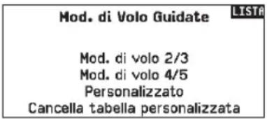 SPEKTRUM NX20 - Tabella delle modalità di volo - 1