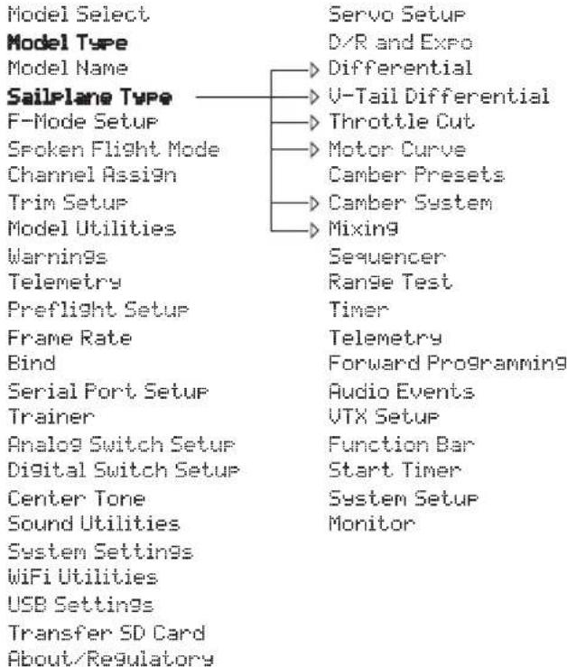 SPEKTRUM NX20 - MODEL TYPE PROGRAMMING GUIDE - 5