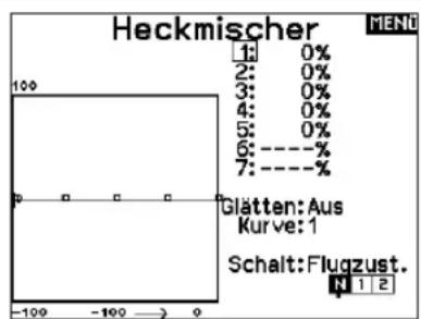 SPEKTRUM NX20 - Elektronischer E-Ring - 2
