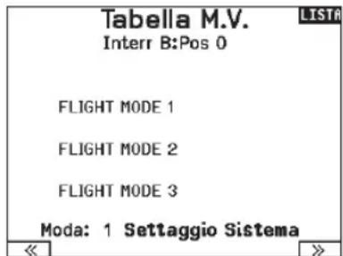 SPEKTRUM NX20 - Impostazione della modalità di volo - 1