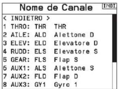 SPEKTRUM NX20 - Nome del canale - 1