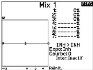 SPEKTRUM NX20 - Curve (Courbe) - 1