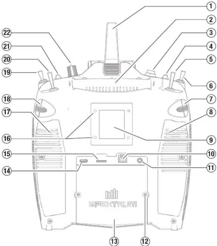SPEKTRUM NX20 - Custom Model Setup - 2