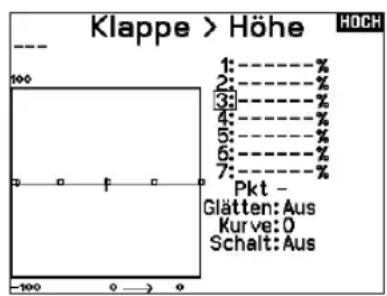 SPEKTRUM NX20 - Klappe zu Hohenruder - 5