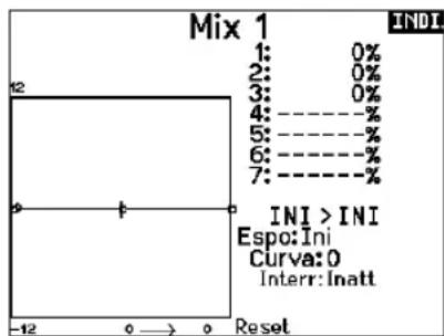 SPEKTRUM NX20 - Curva - 1