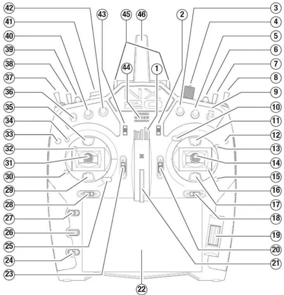 SPEKTRUM NX20 - Custom Model Setup - 1