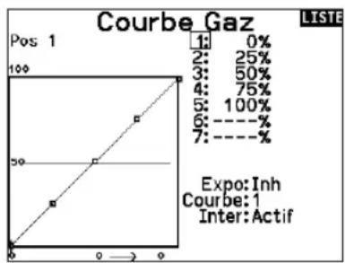 SPEKTRUM NX20 - Courbe des gaz - 1