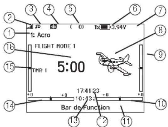 SPEKTRUM NX20 - NAVIGATION - 6