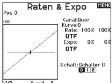 SPEKTRUM NX20 - So stellen Sie Dual Rate und Exponential ein: - 4