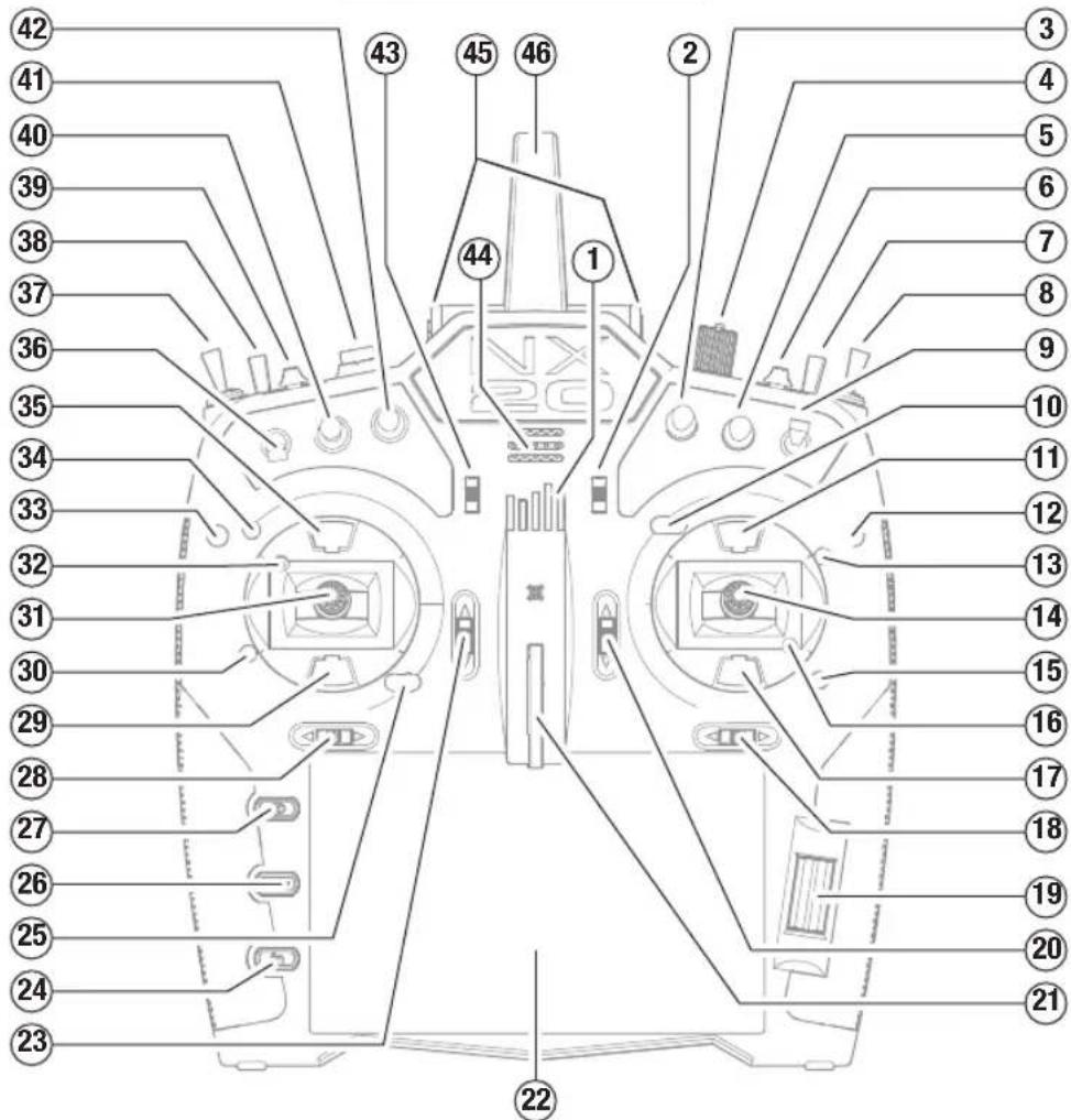 SPEKTRUM NX20 - Benutzerdefinierte Modellkonfiguration - 1