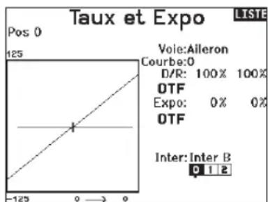 SPEKTRUM NX20 - Pour activer la fonction OTF pour une fonction donnée : - 1