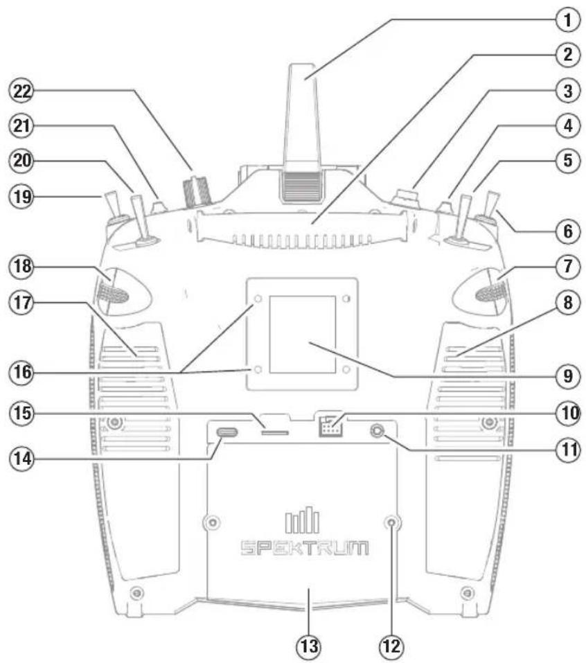 SPEKTRUM NX20 - Impostazione modello personalizzata - 2