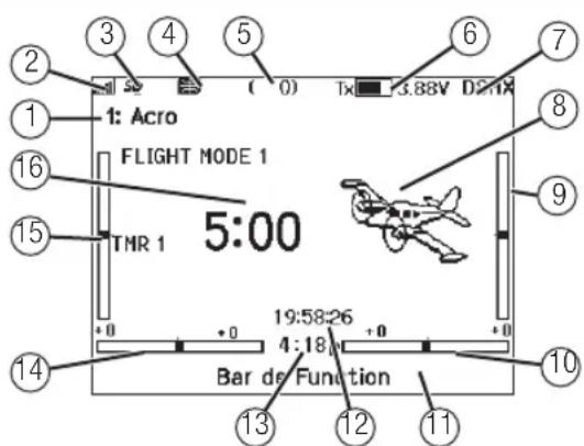 SPEKTRUM NX20 - SCHERMATA PRINCIPALE - 4