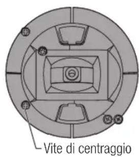 SPEKTRUM NX20 - Programmazione della conversione - 2