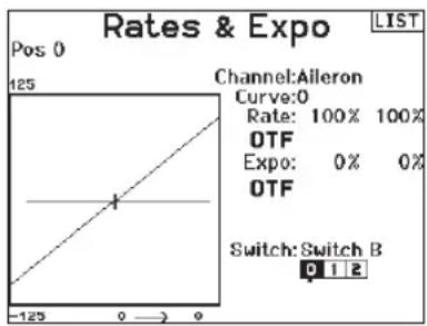 SPEKTRUM NX20 - To activate the OTF feature for a given function: - 2