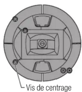 SPEKTRUM NX20 - Conversion de la programmation - 2