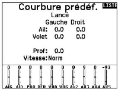 SPEKTRUM NX20 - Valeurs de cambrure prédéfines (liste des fonctions) - 1