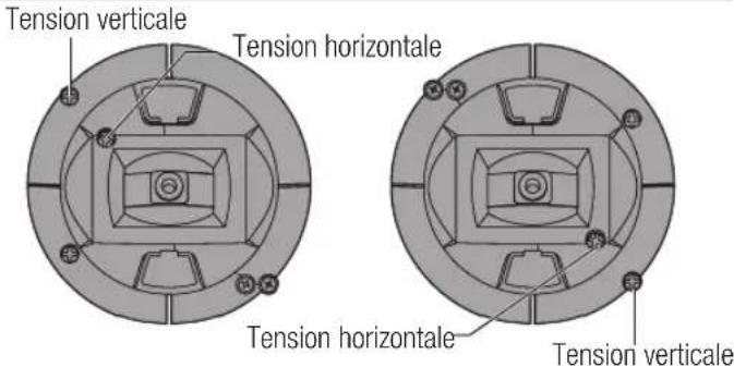 SPEKTRUM NX20 - Réglage de la tension du manche - 1