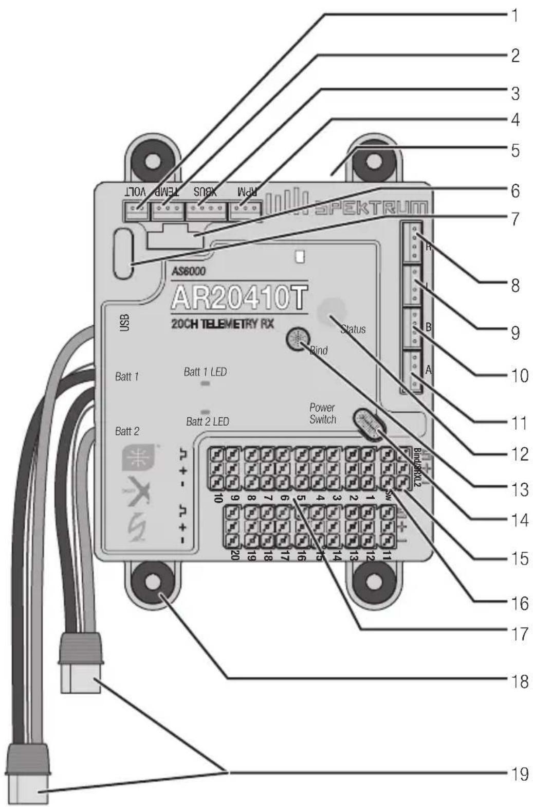 SPEKTRUM AR20410T - DIRECTIVE DEEE: - 2