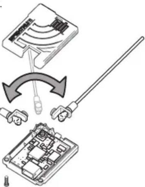 SPEKTRUM DSMX - Changer la position de l'antenne - 1