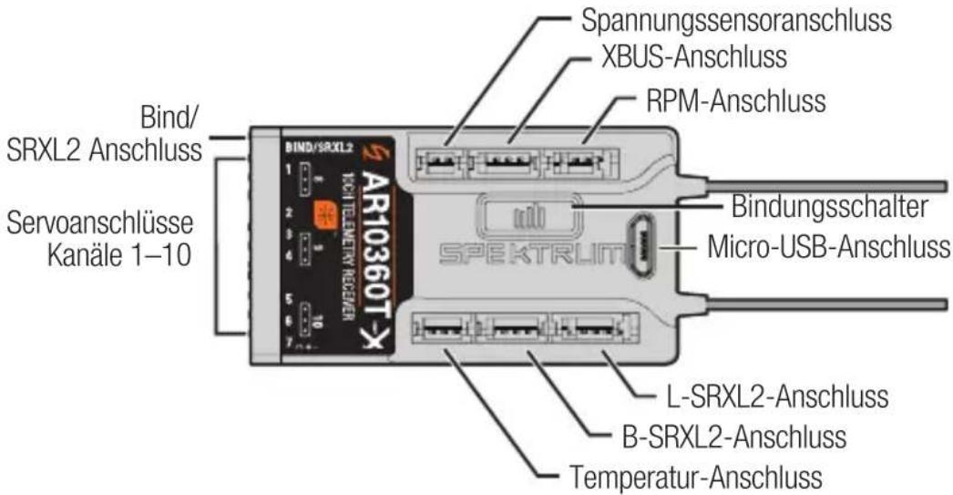 SPEKTRUM AR10360T - Inhaltsverzeichnis - 1