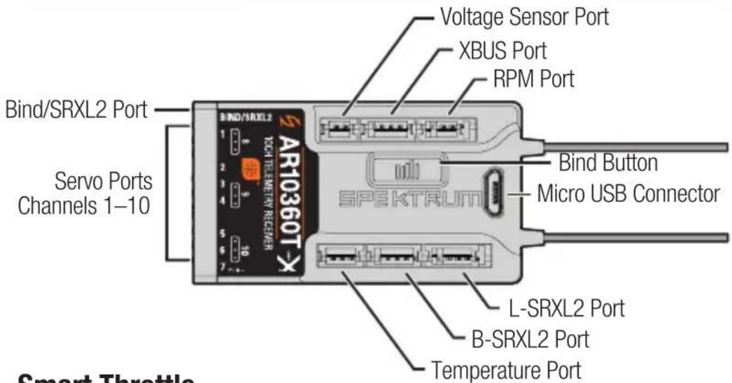 SPEKTRUM AR10360T - Table of Contents - 1