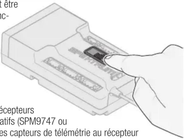 SPEKTRUM AR10360T - Affectation - 1
