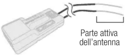 SPEKTRUM AR10360T - INSTALLAZIONE DELL'ANTENNA - 1