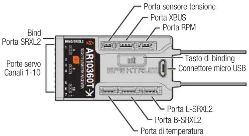 SPEKTRUM AR10360T - Indice - 1