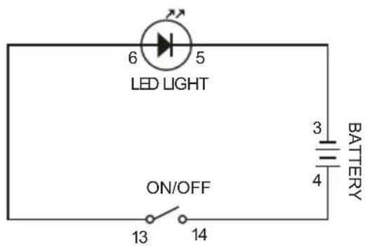 6 5 LED LIGHT ON/OFF 13 14 3 BATTERY 4