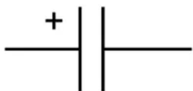 +| -