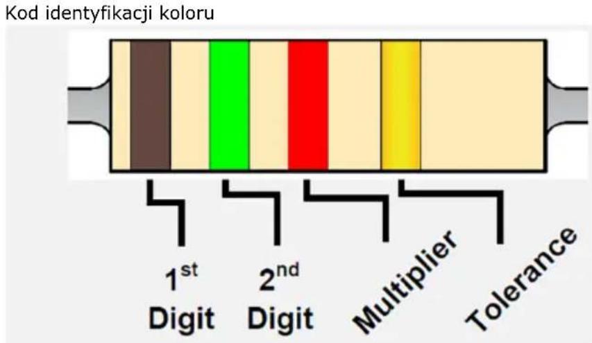 VELLEMAN KNS130 - KNS130 - 1