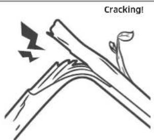 Dacor RAT42AMAAMS - Troubleshooting - 2