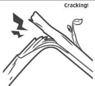 Dacor RAT42AMAASR - Troubleshooting - 2