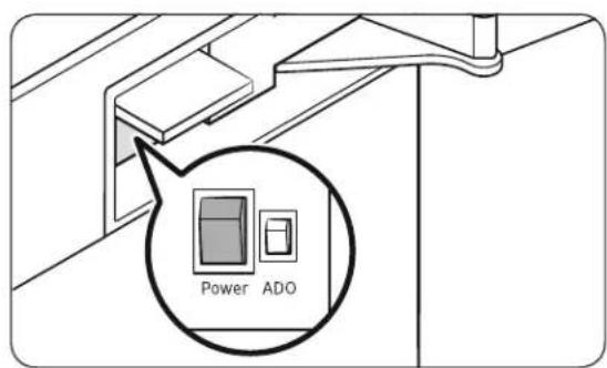 Dacor RAW24AMLHMS - Switch box - 2